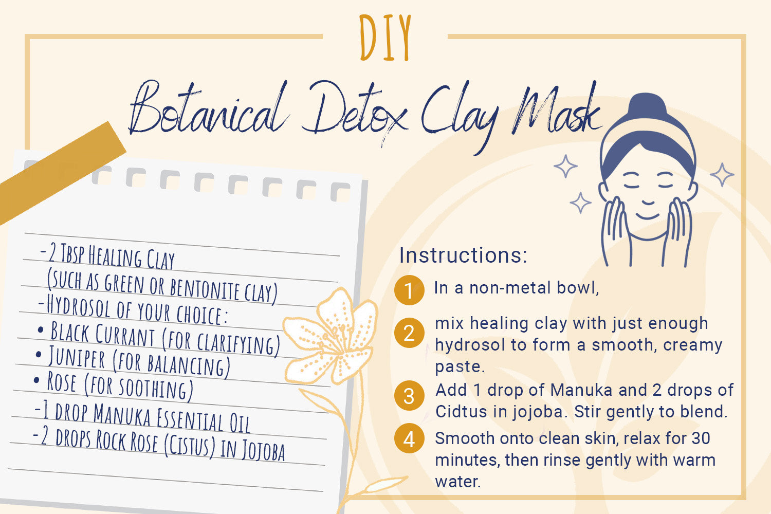 Botanical Detox Clay Mask