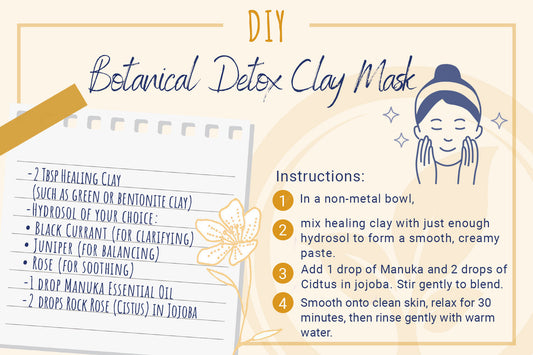 Botanical Detox Clay Mask