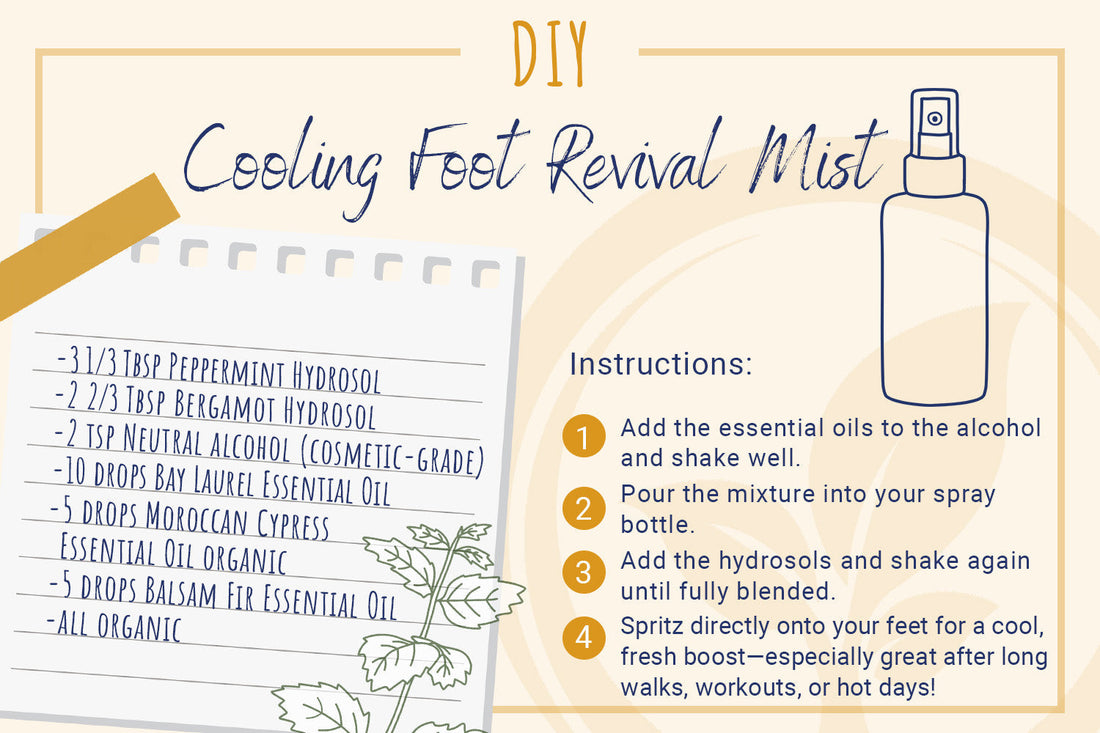 Cooling Foot Revival Spray