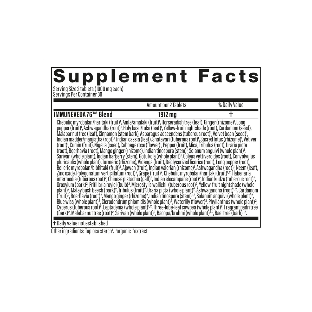 ImmuneVeda 76 — Prana, Respiratory Immunity & Resilience