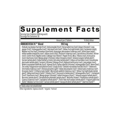 ImmuneVeda 76 — Prana, Respiratory Immunity & Resilience