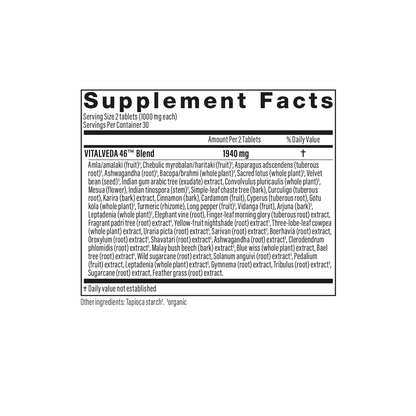 VitalVeda 46 — Mind–Body Rasayana
