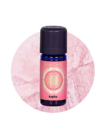 Spring Citrus - Kapha Synergy Blend